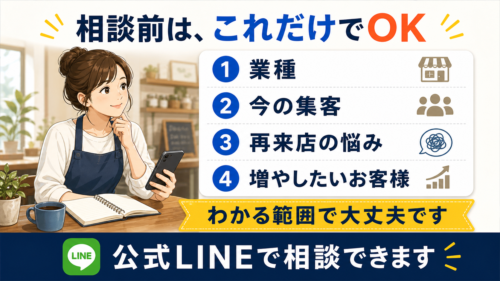 相談前はこれだけでOKのチェックリスト図解